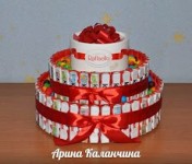 Арина Каланчина