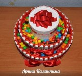 Арина Каланчина