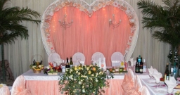 Банкетный зал Банкетный зал — интерьер зала