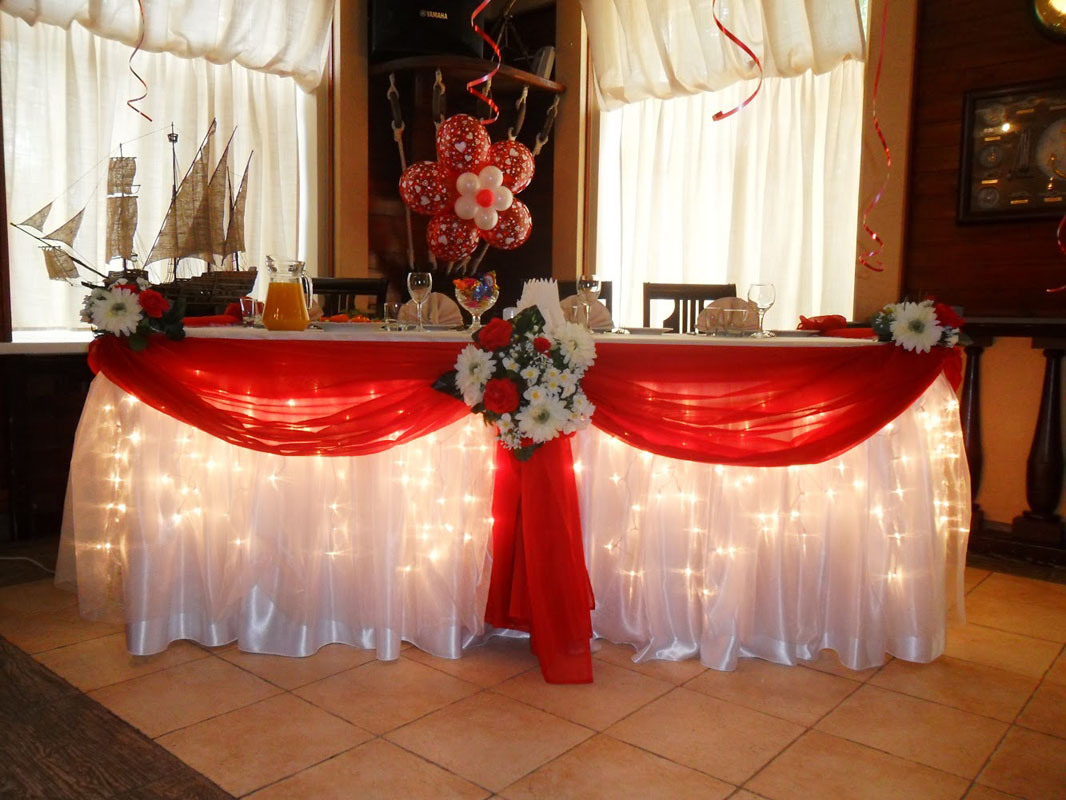 Основной зал — Глобус