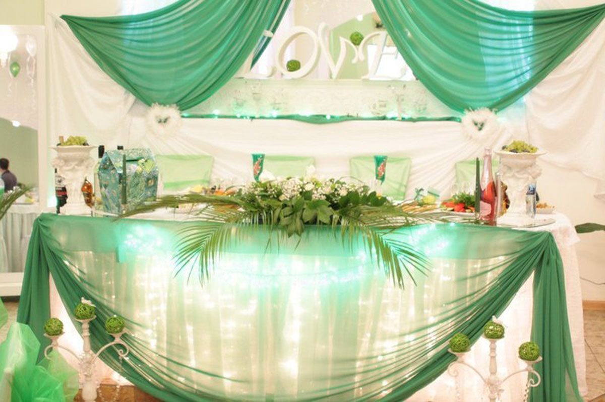 Парадный зал — Банкетный зал Зеркальный