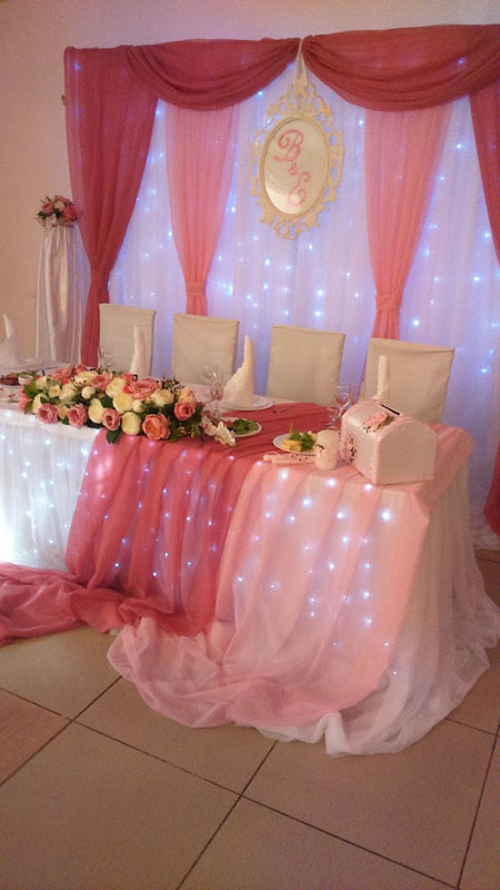 Банкетный зал — Бобер