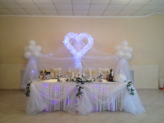 Аристократ — выбор редакции