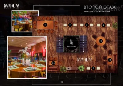 2-й этаж — Bamboo.Bar