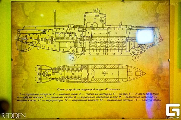 Желтая подводная лодка, Основной зал — фото