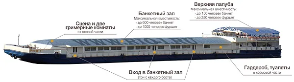 Теплоход Рио-1, 1 — фото