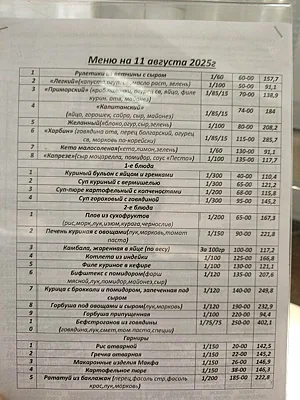 Порция, Зал — фото
