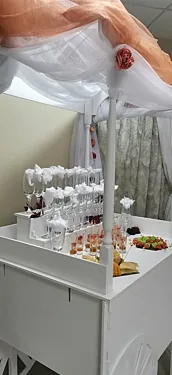 Столовая, Оренбург — фото площадки